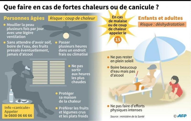 La vengeance est un plat qui se sert mouillé La vengeance est un plat qui se sert mouillé